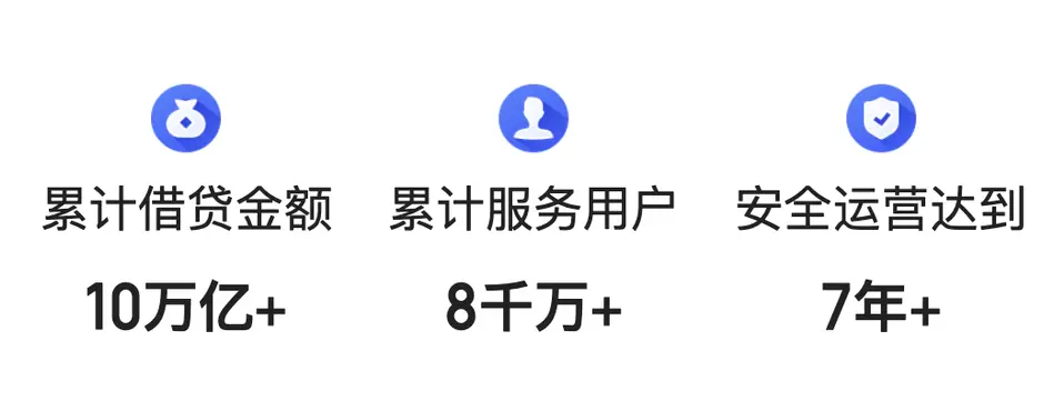 了解消费分期